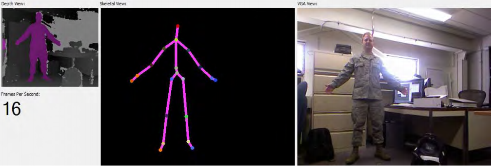 Pemanfaatan Model Neural Network dalam Generasi Baru Pertanian Presisi di Perkebunan Kelapa Sawit